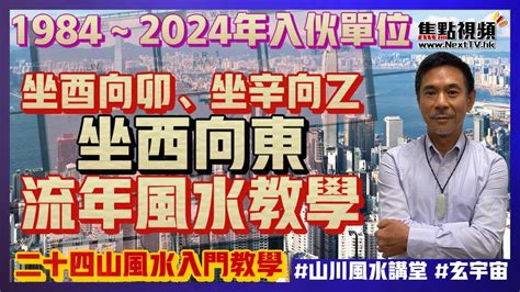 坐西向東2023|【坐西向東 風水】坐西向東的風水吉凶大公開！適合。